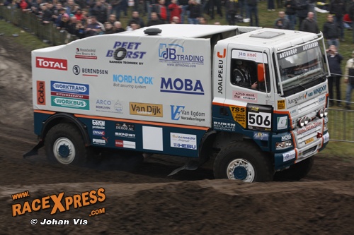 De 'ANWB' van Wuf van Ginkel en Jan Lammers